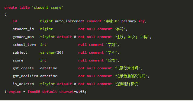干掉 XML Mapper,新出的 Fluent Mybatis 真香